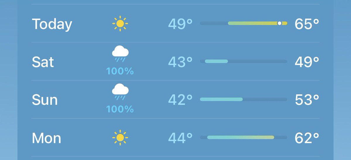 God hates new york city
