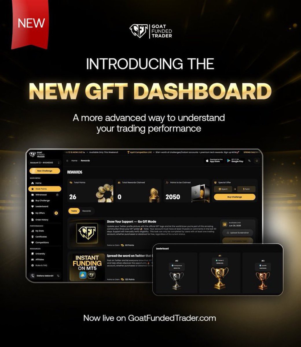 THE 4TH 🫆 tweet media