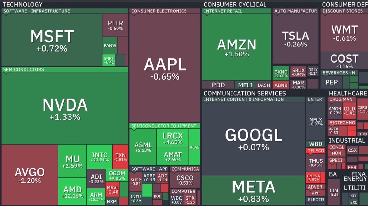 Crypto ₿LUR tweet media
