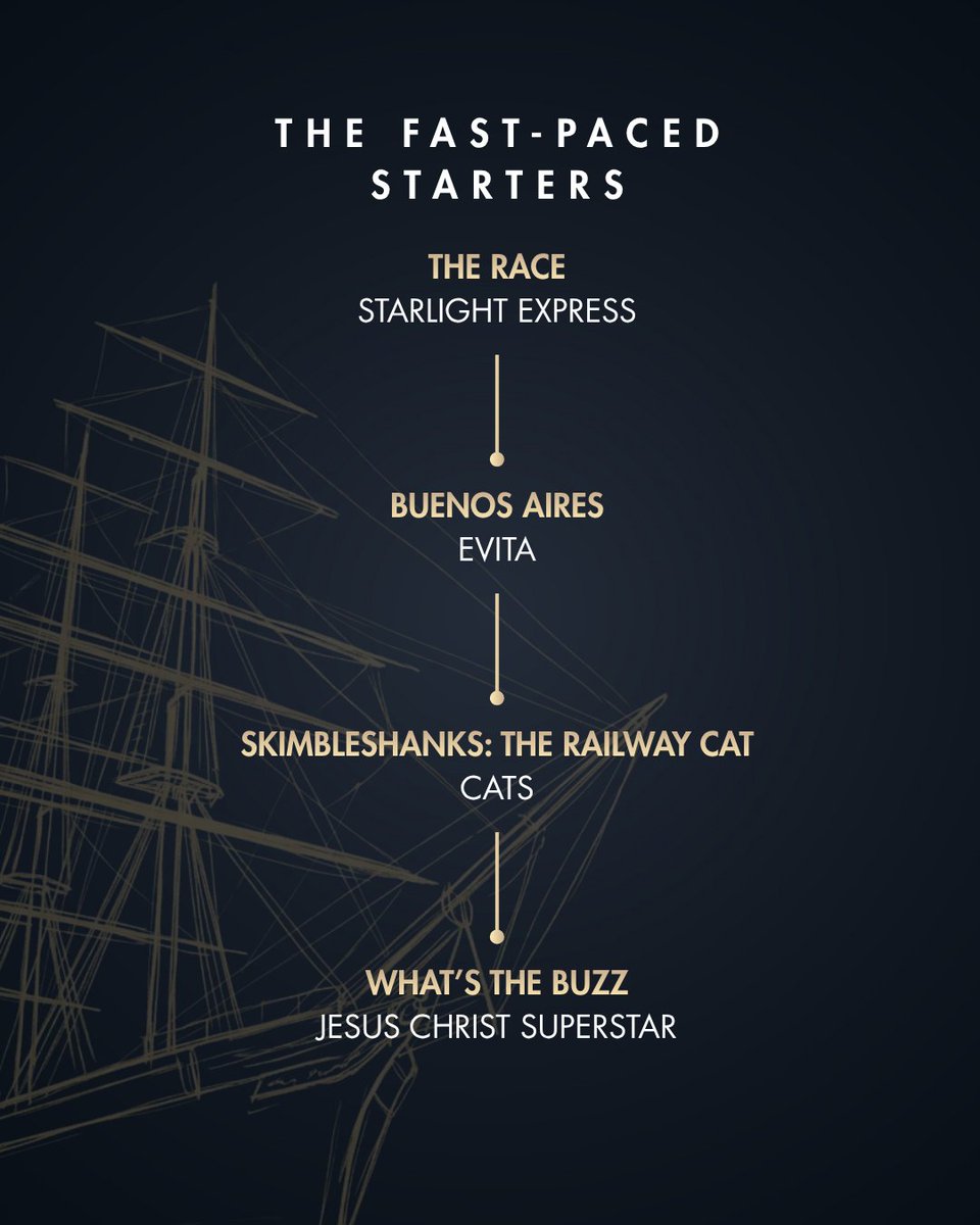 Andrew Lloyd Webber tweet media