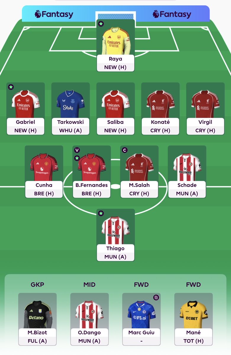 FPLWario's tweet photo. Rolling with Salah and Mane one last time 🥲 https://t.co/4LA4b2nHR2