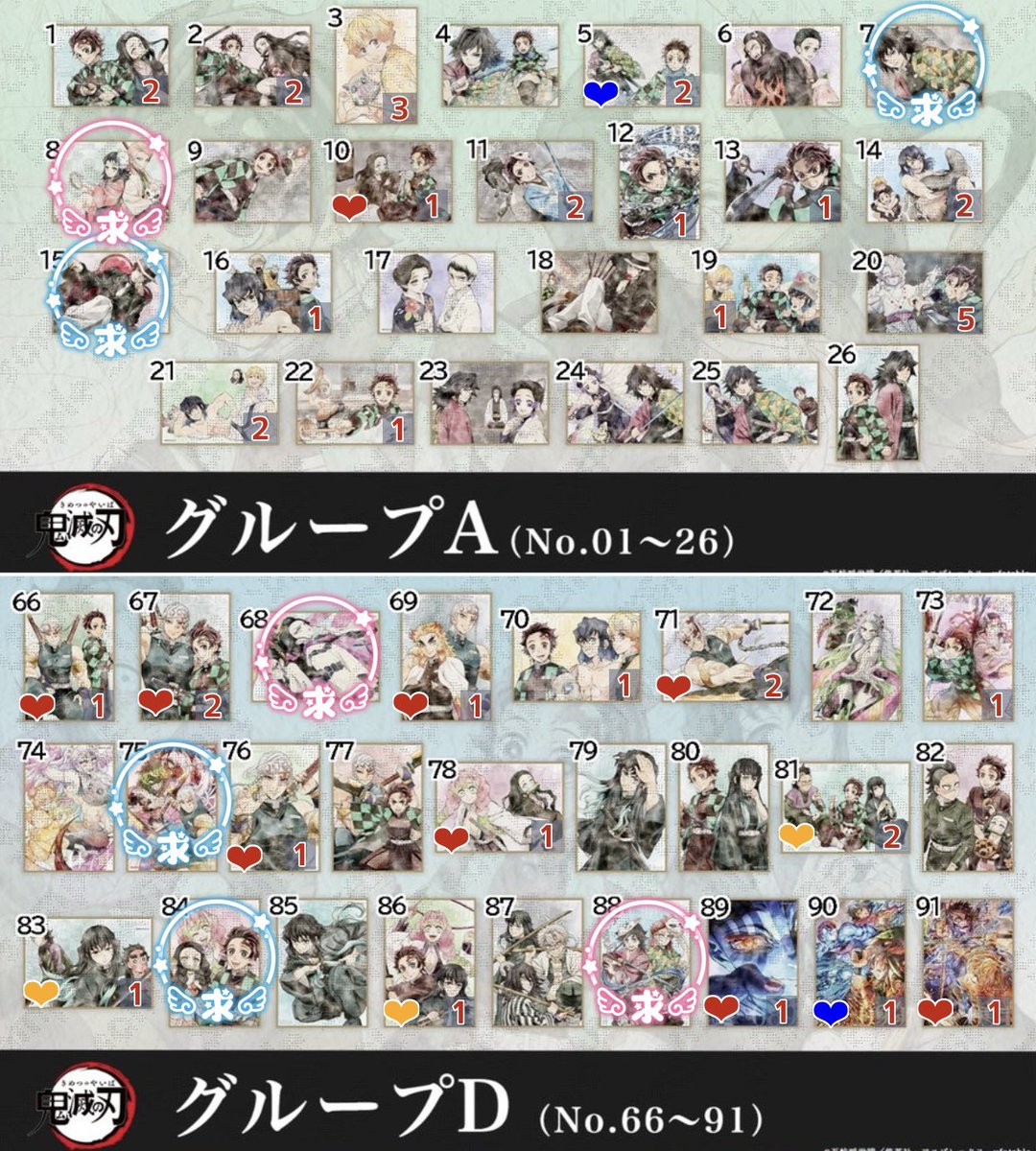 【交換・譲渡】アクリル色紙
鬼滅の刃 ツキイチ！web shop くじ
ツキイチクジ MAGAZINE ART COLLECTION

譲》グループA/D(画像赤数字)

求》グループA/D(画像求)
義勇&amp;錆兎、錆兎&amp;真菰、堕姫は複数回収

💙は義勇含む絵柄との交換のみ
🧡は義勇含む絵柄との交換or譲渡
❤️無印は交換or譲渡