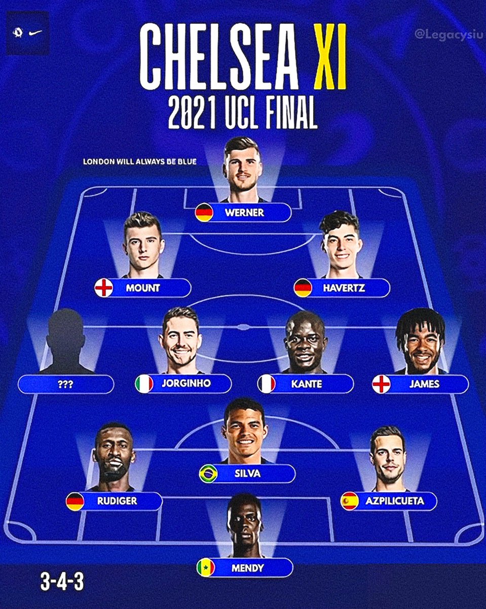 Guess who is the missing player?

98% of fans will fail this