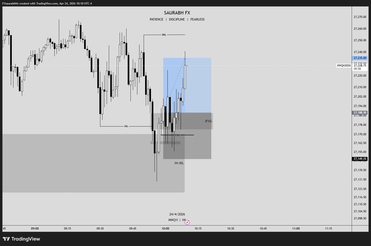 SAURABH FX 🔱 tweet media