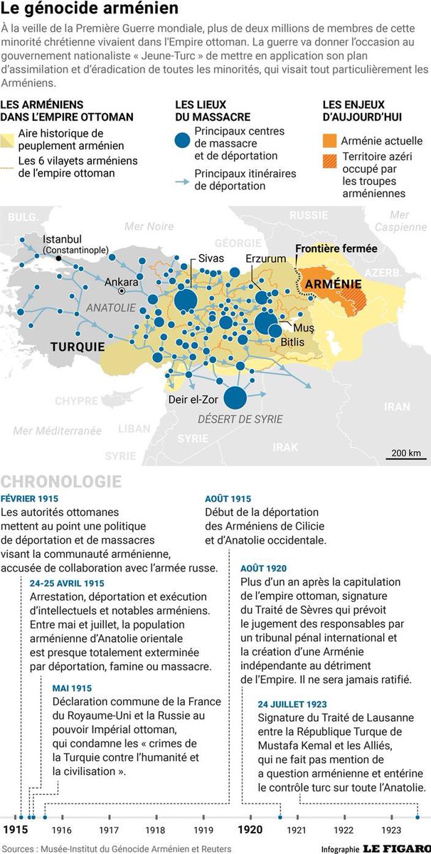 Aujourd’hui encore plus qu’avant, il faut apprendre l’Histoire. Faisons connaître au monde entier l’atrocité du génocide des Arméniens, Assyriens, Grecs et Syriens par la Turquie entre 1915 et 1923. Aucun oubli. La Turquie doit le reconnaître, pour la vérité et pour les victimes
