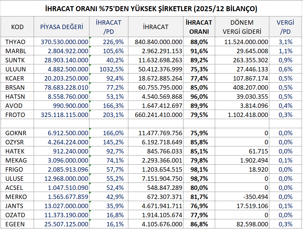 Çetin Özyurt tweet media