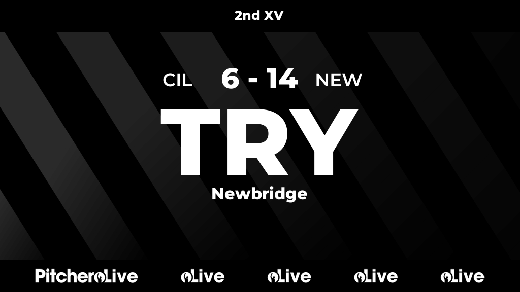 Cill Dara RFC tweet media