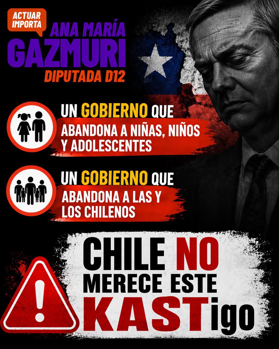 Ana María Gazmuri tweet media