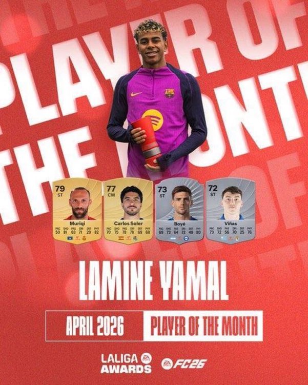 🚨Officiel : 

 Lamine Yamal est le joueur du mois d'avril en La Liga !
