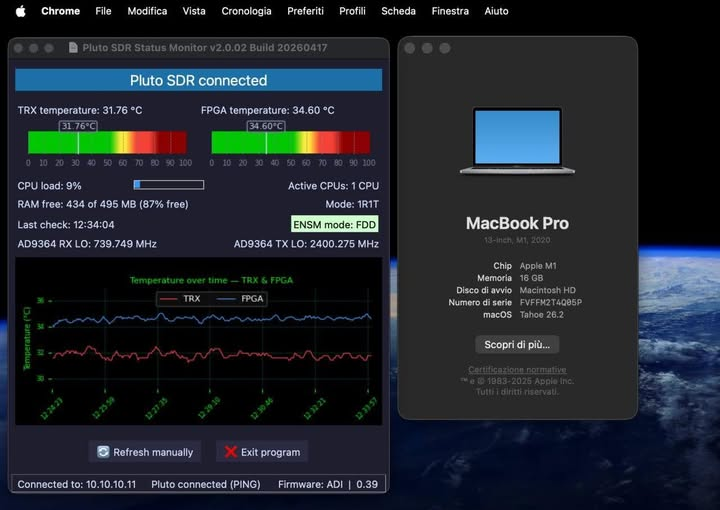 ik3itb's tweet photo. Pluto SDR Status Monitor v2.0.02, now available also for macOS (Apple Silicon and Intel)  @ https://t.co/7ghzUYLrkI https://t.co/9hqcsqfec3