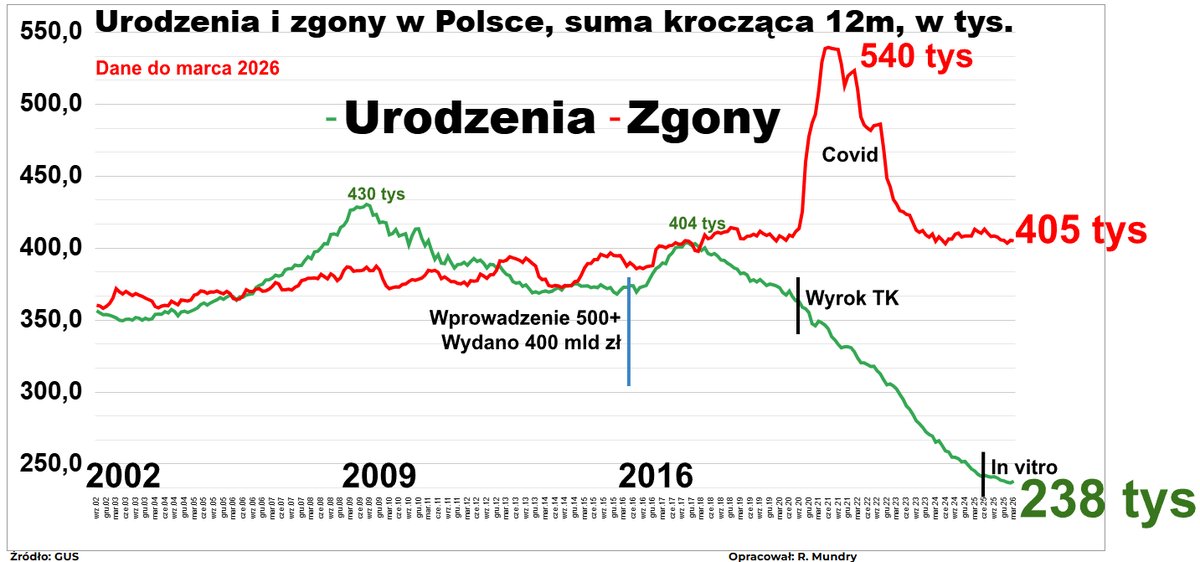 FinansowyUmysł tweet media