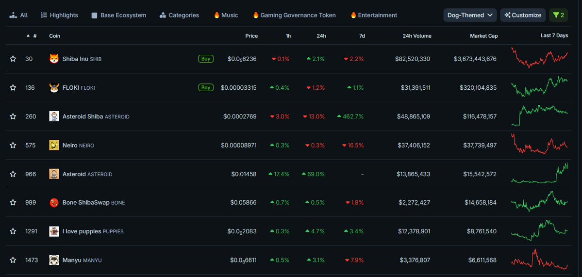 Investergram tweet media