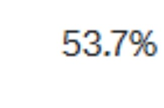 Daniel M tweet media