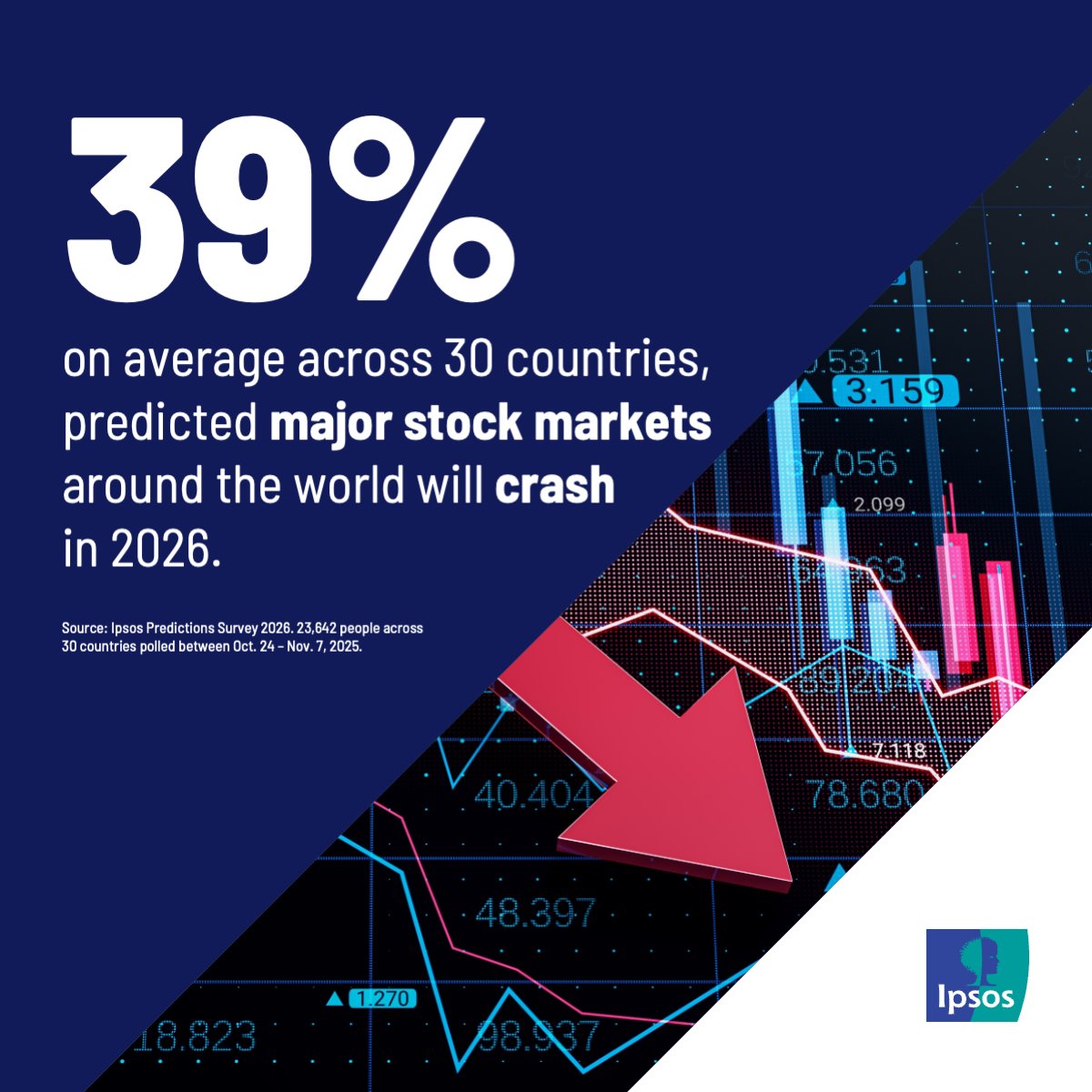 Ipsos Public Affairs tweet media