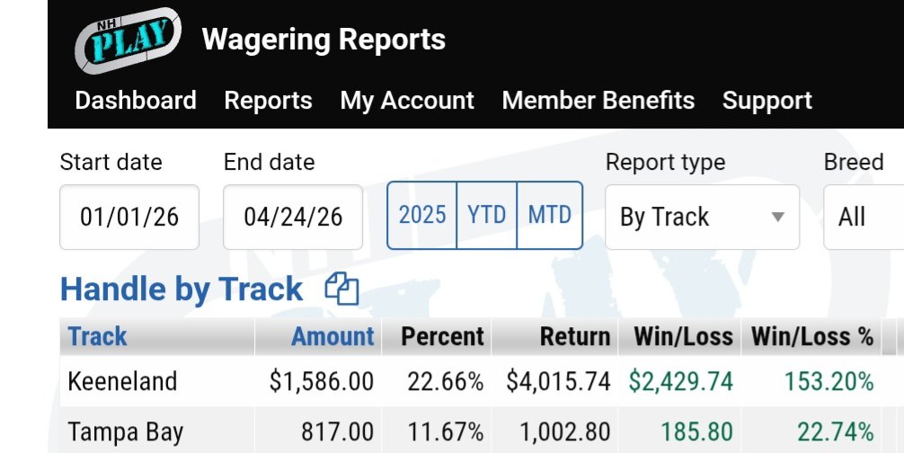 Doug Salvatore tweet media