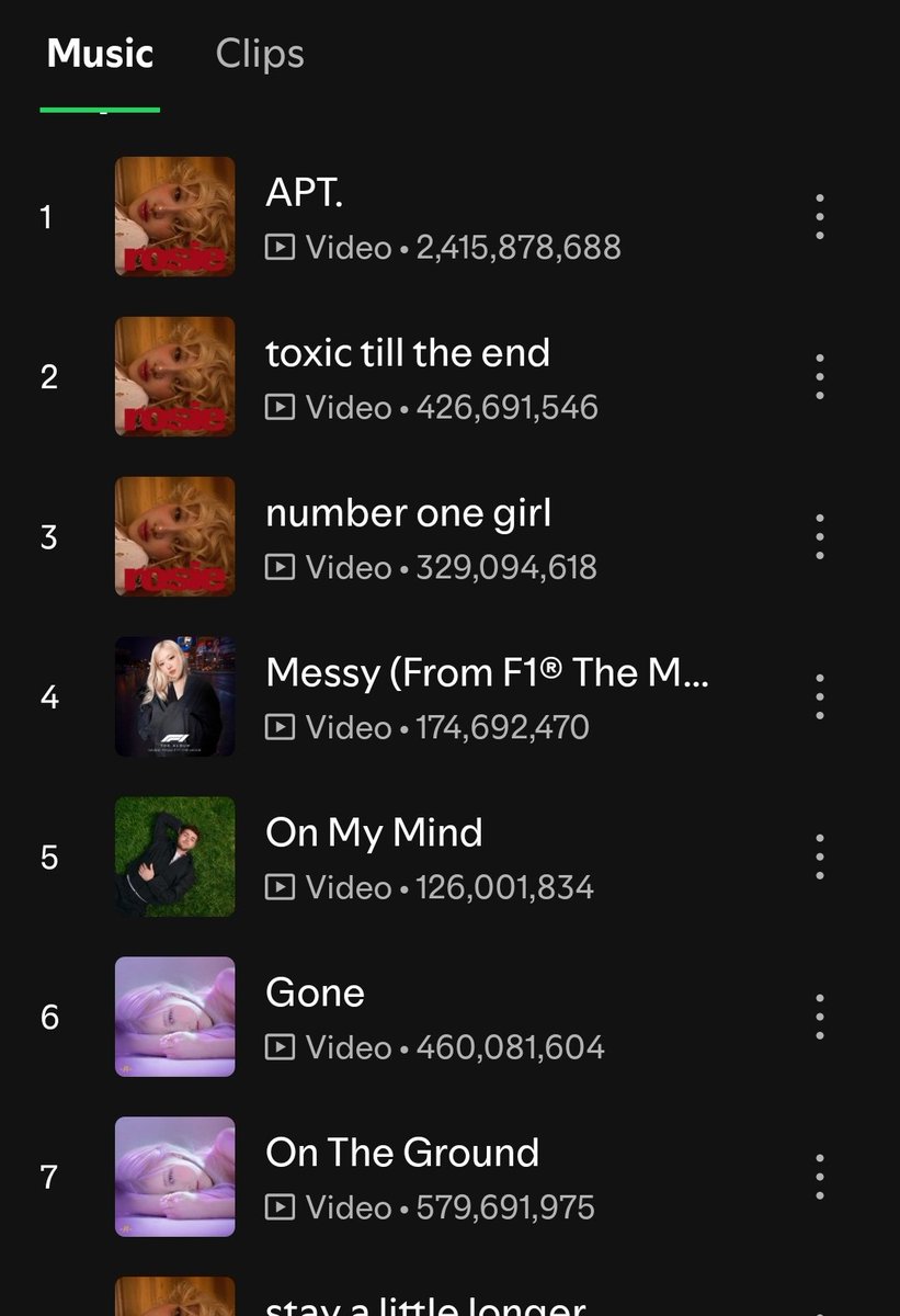 Jimin and jungkook Billboard hot #1 tweet media