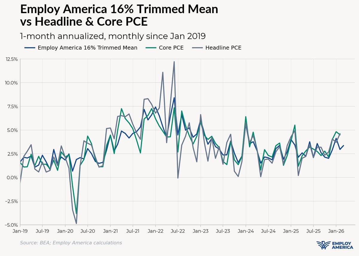 Skanda Amarnath tweet media