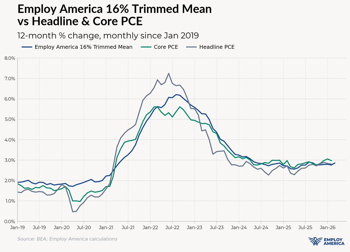 Skanda Amarnath tweet media