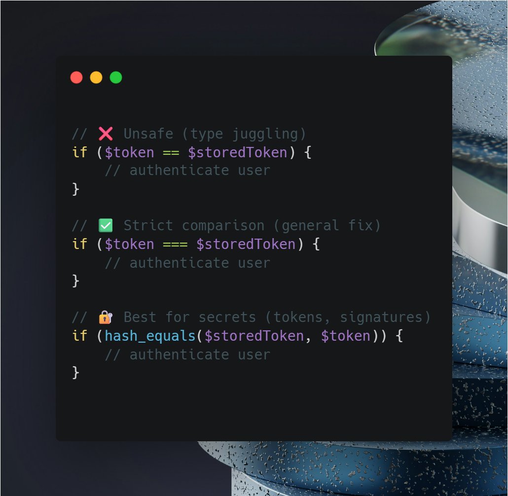 In PHP, == triggers type juggling, meaning different values can evaluate as true.
In authentication or token checks, that’s a subtle but real risk 🔐

 What to use instead
=== → for strict, predictable comparisons 
hash_equals() → for sensitive data (tokens, signatures, hashes)