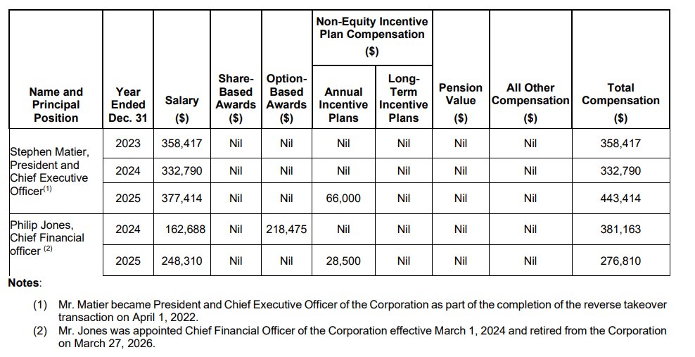 Martin Pelletier tweet media