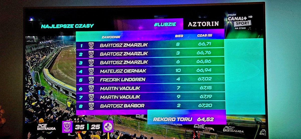 Lucjan Cyfer tweet media