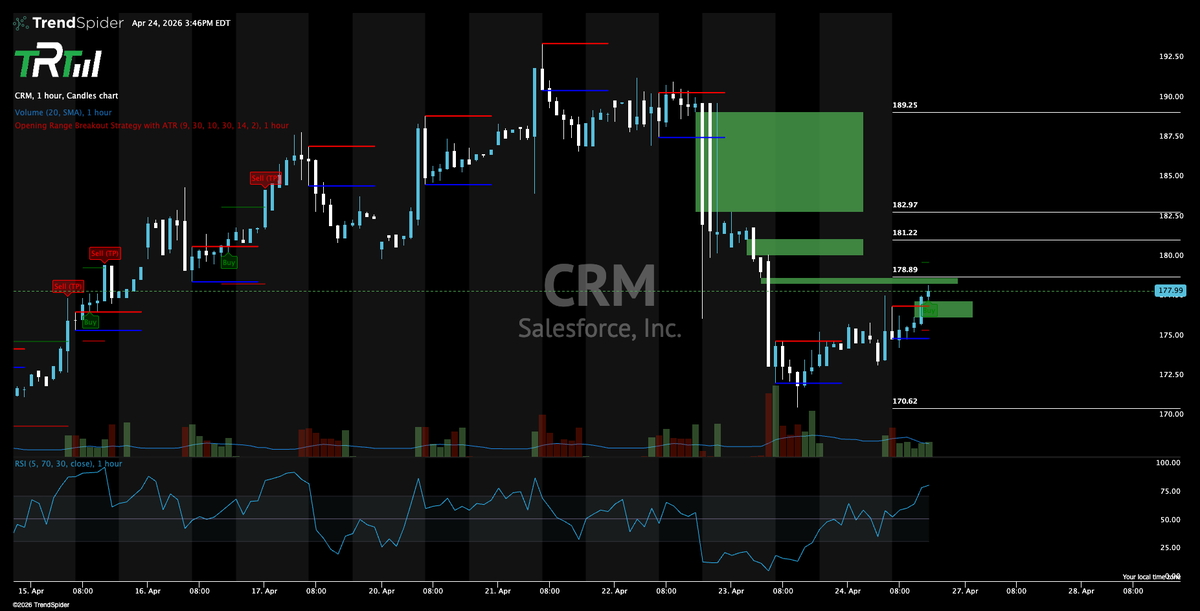 The Rock Trading Group tweet media