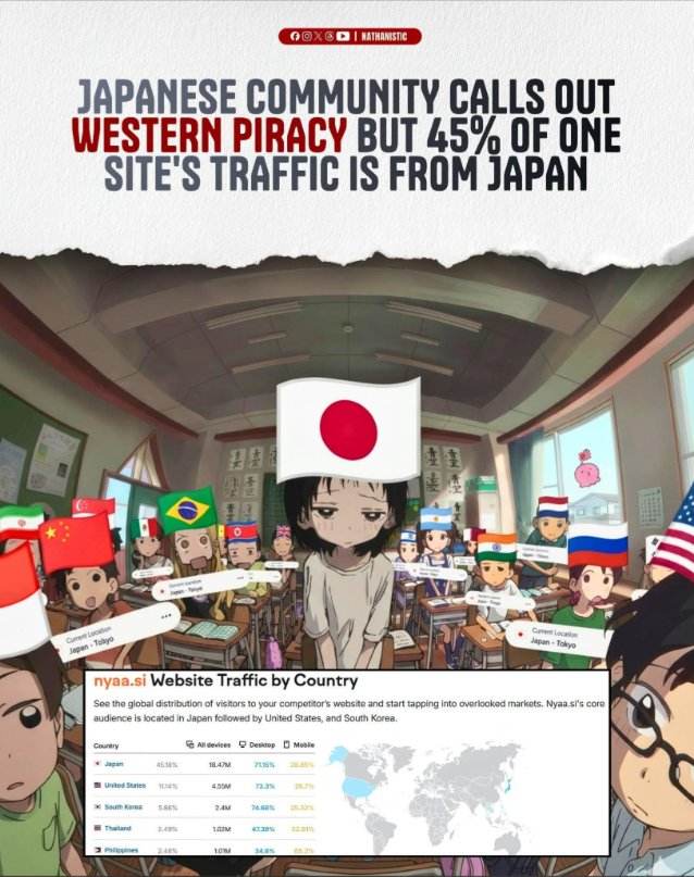 Neotanic tweet media