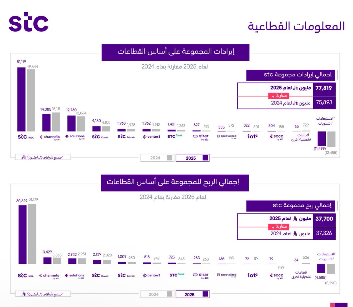 المخضرم 先生 tweet media