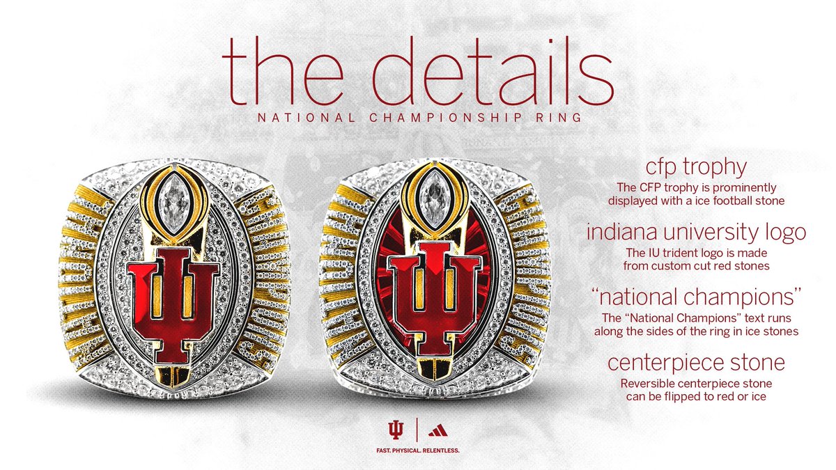 JTIMESPORTS's tweet image. Indiana University has released their championship rings from this undefeated season #CFB #B1G