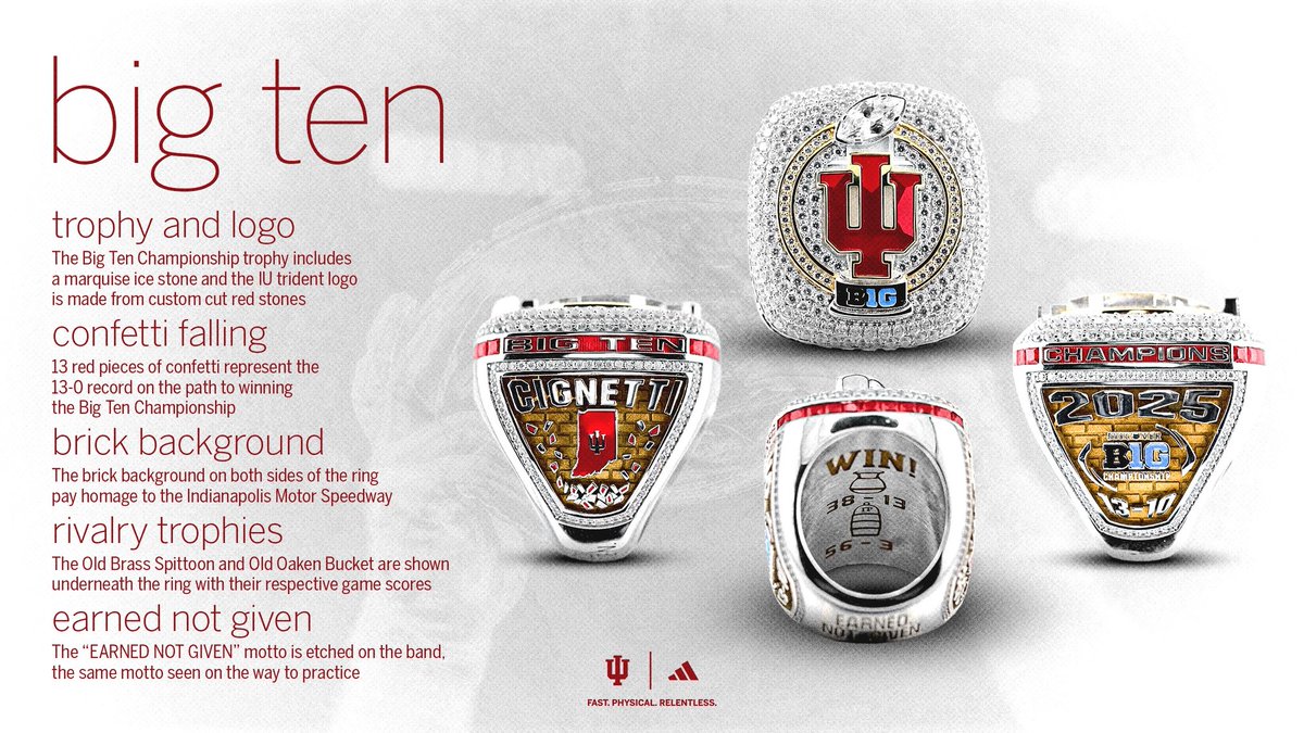 JTIMESPORTS's tweet image. Indiana University has released their championship rings from this undefeated season #CFB #B1G