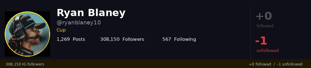 NASCAR Follow Tracker tweet media