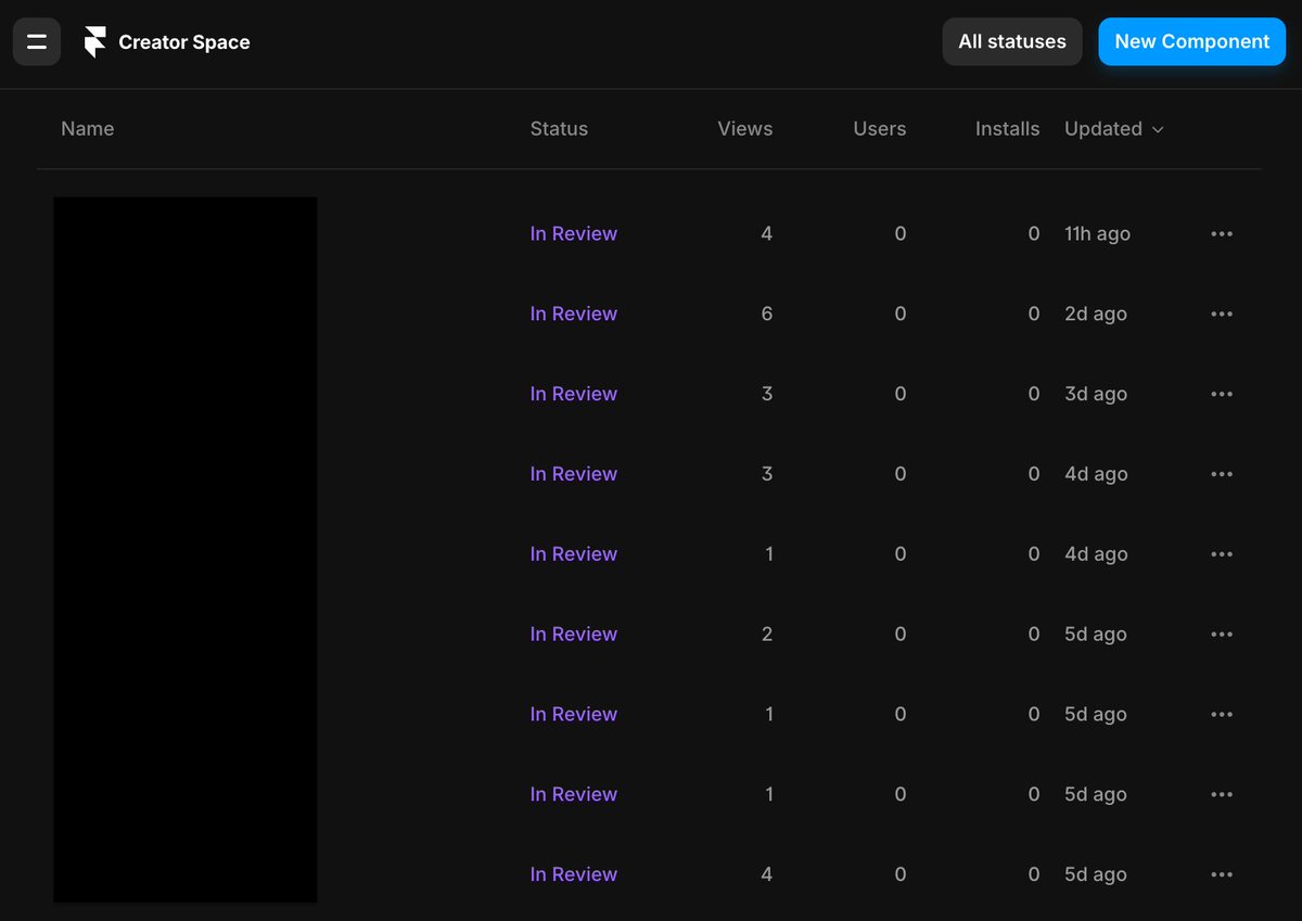 sekhsoyebali's tweet image. Published 9 @framer components in 5 days 👀🔥

Still nowhere near Kazi's level (7 templates/day is crazy 😅)

But every component is made for real use cases - not just visuals.

Stay tuned, dropping them one by one 👀

#Framer #NoCode #WebDesign #FramerComponents