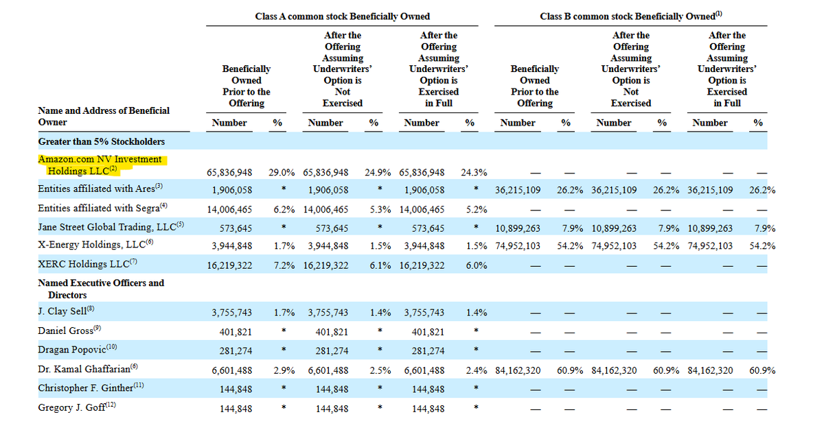 Bourbon Capital tweet media