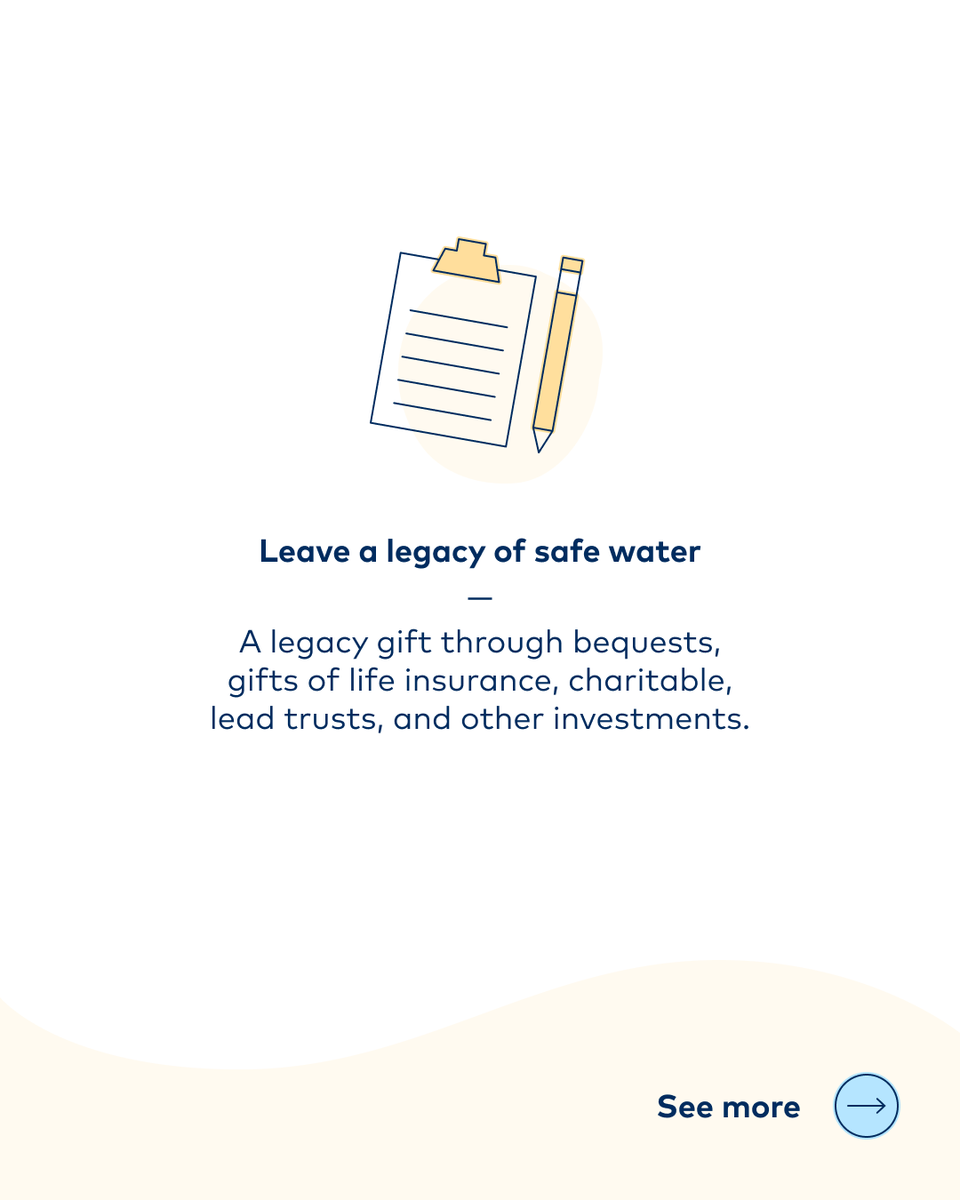 Water.org tweet media