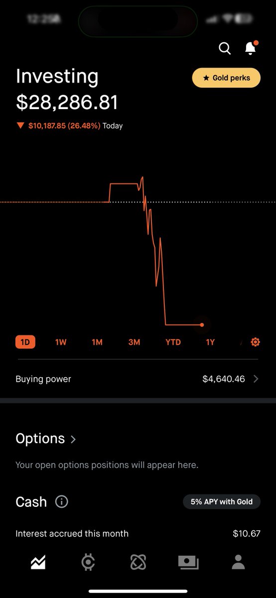 Warren Buffett 📈 $SPY 👑 tweet media