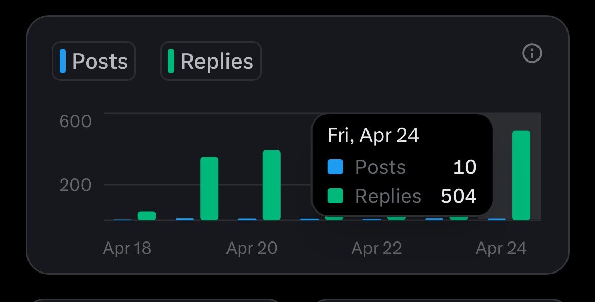 SEZEMMA† tweet media