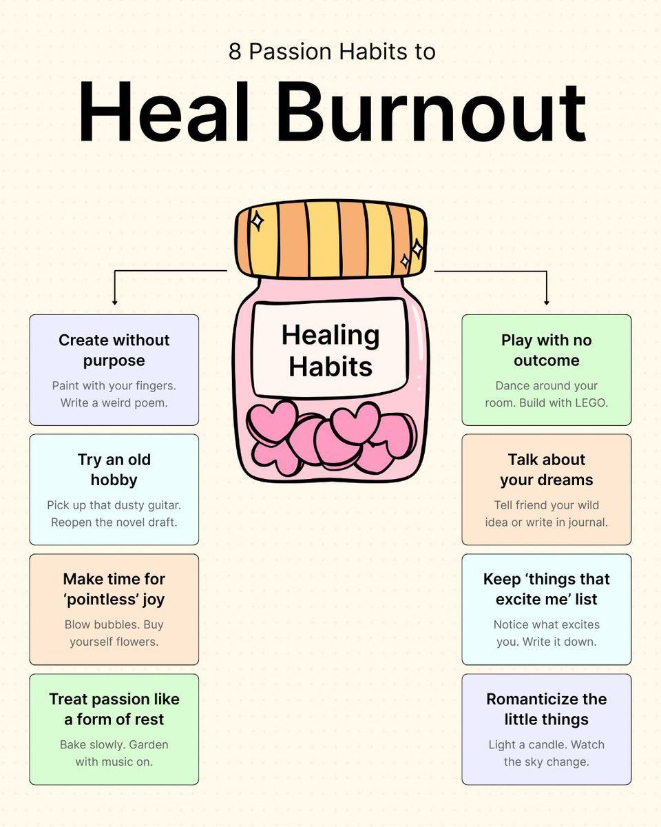 JuliaReedWriter's tweet image. Burnout does not always heal through doing more. Sometimes it starts with small, gentle habits that bring back joy, rest, creativity, and a sense of self 🌿✨
#BurnoutRecovery #MentalWellbeing #SelfCare #HealingHabits