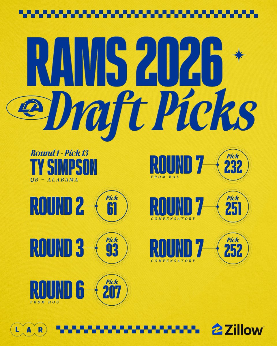 Los Angeles Rams tweet media