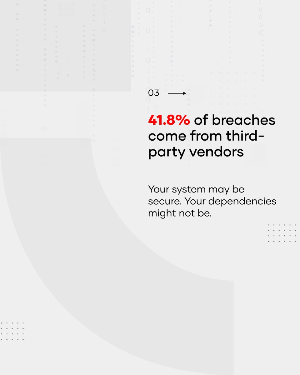 2amtech's tweet photo. FinTech rarely breaks because of one dramatic failure.
Real security starts long before launch. It’s about building systems that are harder to break from day one.

That’s how we approach it at https://t.co/o2q3W4qFgM.
👉Let’s build it right from the start: https://t.co/s2sIktcYwv https://t.co/X6ukyVZJuJ