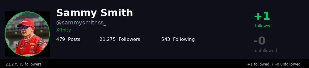 NASCAR Follow Tracker tweet media