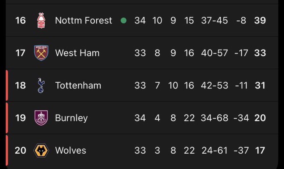 ⚡️🇧🇼 tweet media