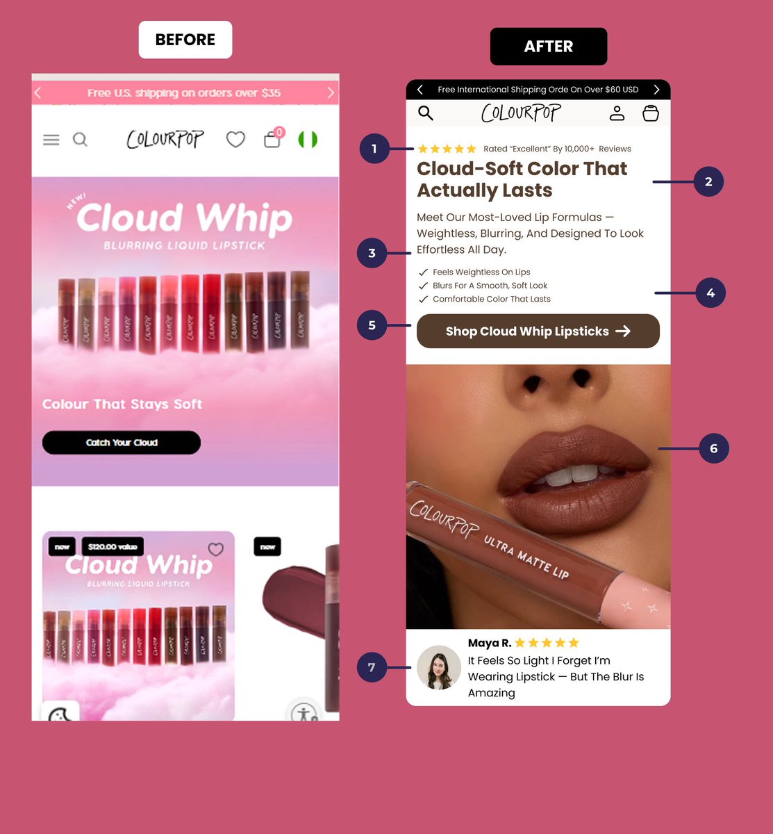 SammyLandix4o's tweet image. This before/after shows how structure sells: social proof, benefit-led copy, scannable bullets, and a clear CTA = higher conversions, not just prettier pages.  #CRO  #UXDesign #Ecommerce #ConversionRateOptimization #ProductDesign #Shopify #DigitalMarketing #DTC #WebDesign #Figma