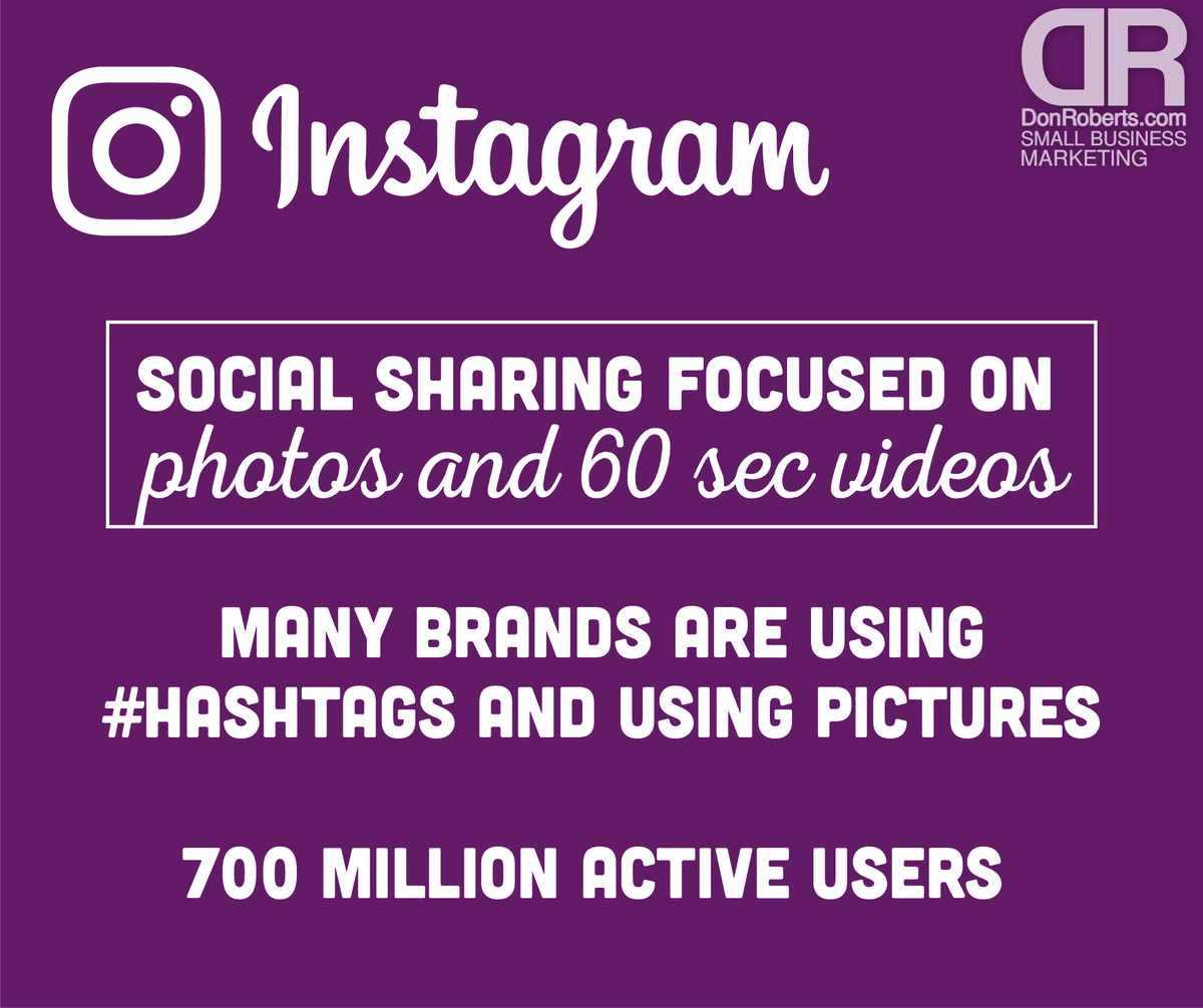 DonRoberts's tweet image. Instagram Facts - sbee.link/t38j6gvwbc #digitalmarketing #marketingonline #sanjosecalifornia #chamberofcommerce