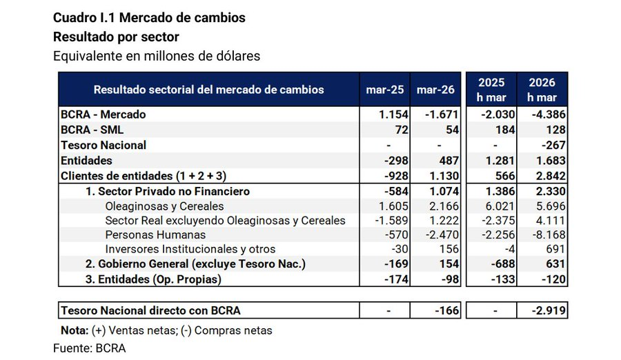 Christian Buteler tweet media