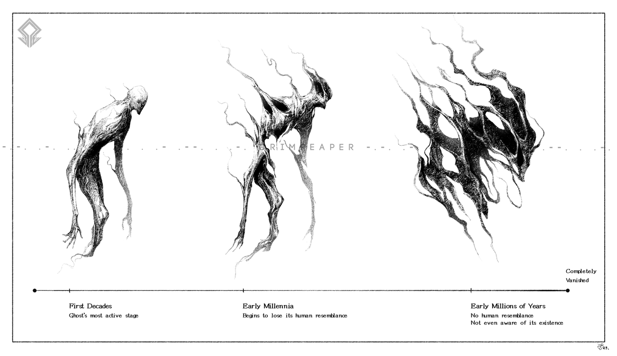 CrimReaper (new account) tweet media