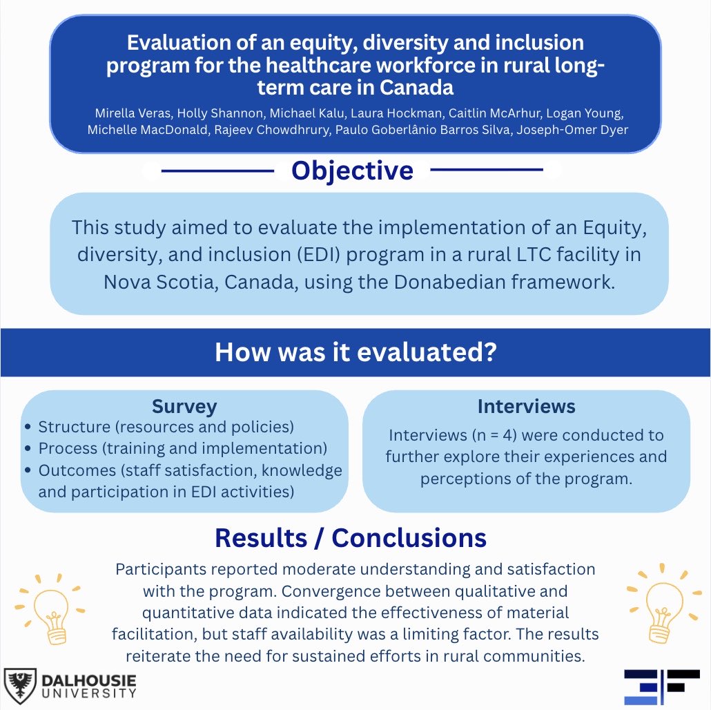 3FResearchGroup's tweet photo. Happy Feature Friday! Today we are sharing a study looking at the evaluation of an equity, diversity and inclusion program for the healthcare workforce in rural long-term care in Canada. To read more head to the link below!

https://t.co/6QoN4mh1eb https://t.co/GgmKeRvk32