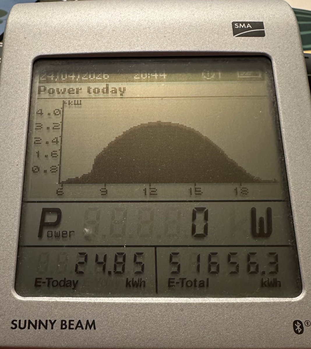 Julian Clarke tweet media