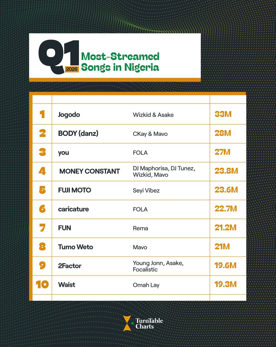 THE DEBUT HUB tweet media