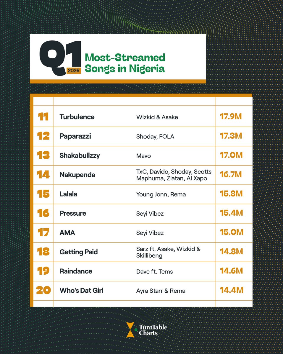 THE DEBUT HUB tweet media