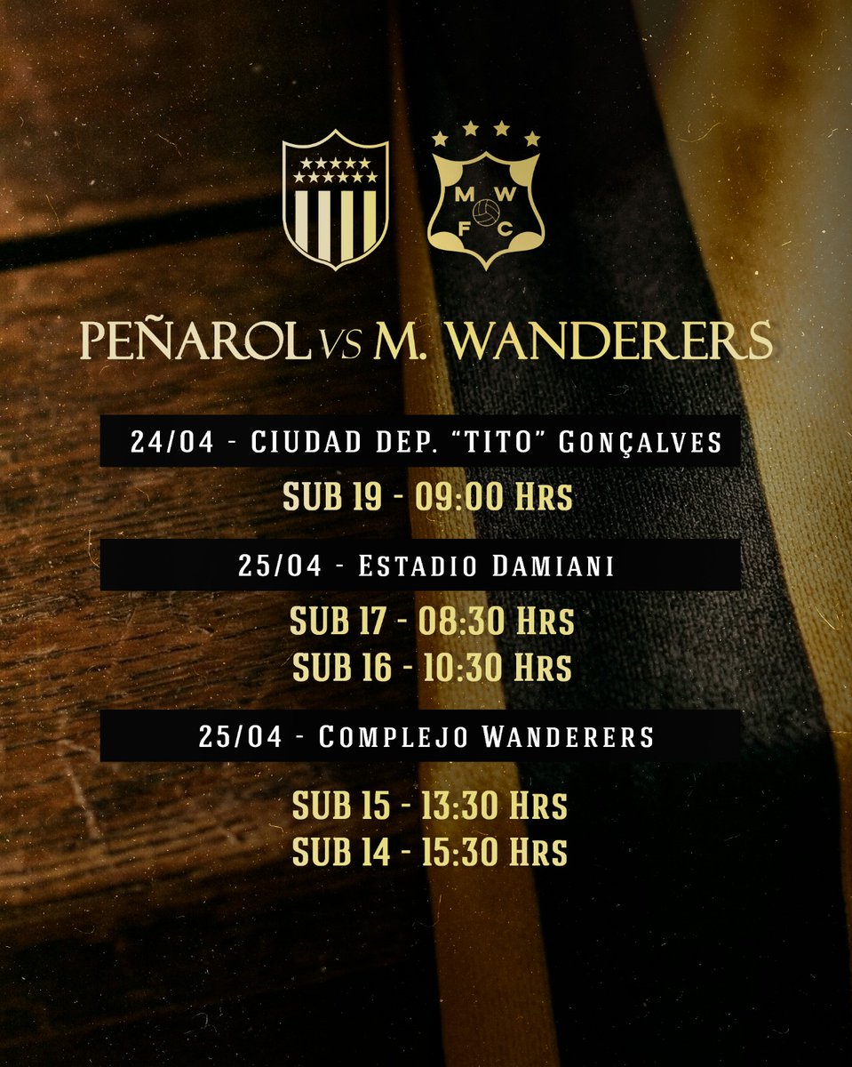 PEÑAROL | Formativas tweet media